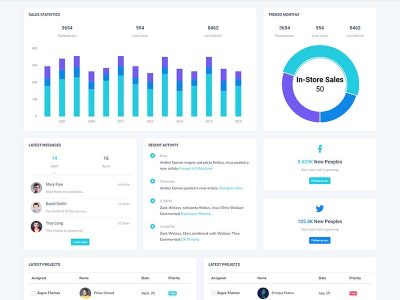 Bootstrap管理系统模板 后台管理系统网站模板源码-易站站长网