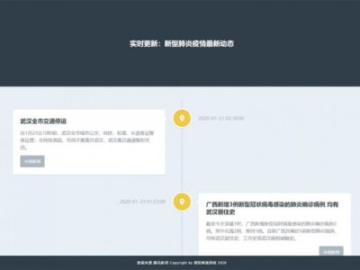 肺炎疫情同步动态网站源码-易站站长网