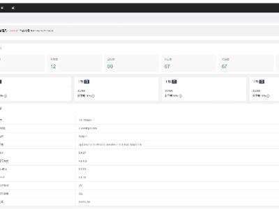 thinkphp6-cms多微信管理系统源码+搭建教程-易站站长网