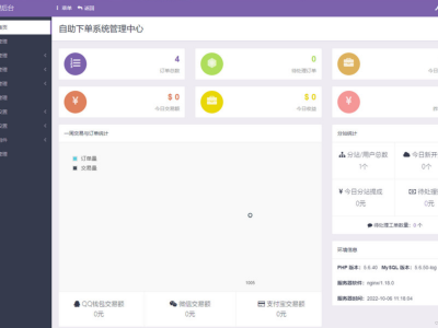 最新彩虹代刷网源码免授权+精美WAP端源码-易站站长网