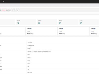 多微信管理系统源码-thinkphp6内核-易站站长网
