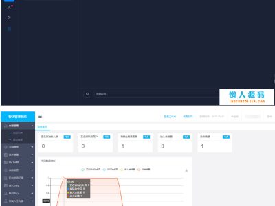 轻量级人工在线客服系统源码+搭建教程-易站站长网