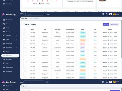 邮箱管理社区博客后台管理系统源码-易站站长网