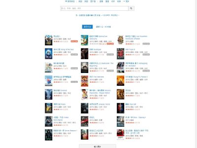 仿片仓网最新bt资源站源码-帝国CMs模板-易站站长网