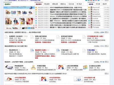 源码VIP论坛整站打包源码含所有数据及附件资源-易站站长网