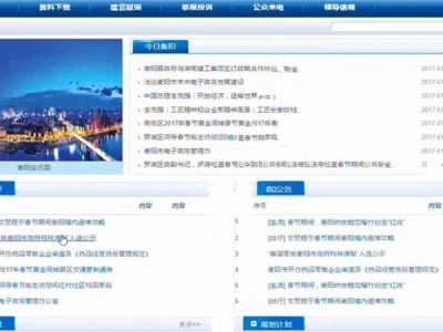 最新JAVA电子政务网站系统完整源码-易站站长网