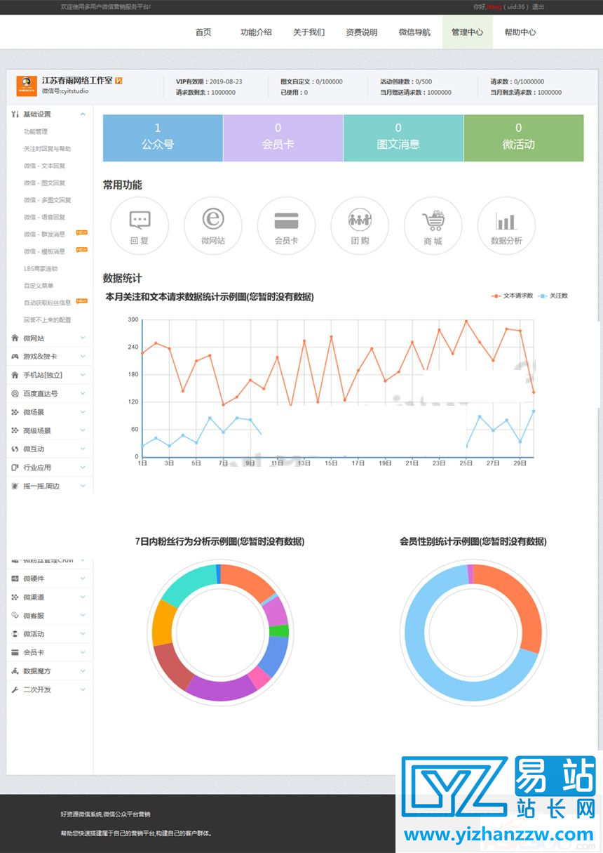 小猪微信多用户营销系统V8.7.01稳定升级版源码-易站站长网