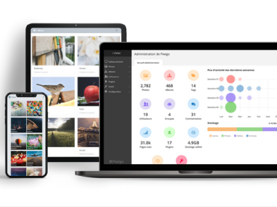 基于MySQL5与PHP5开发的相册系统源码-亲测-易站站长网
