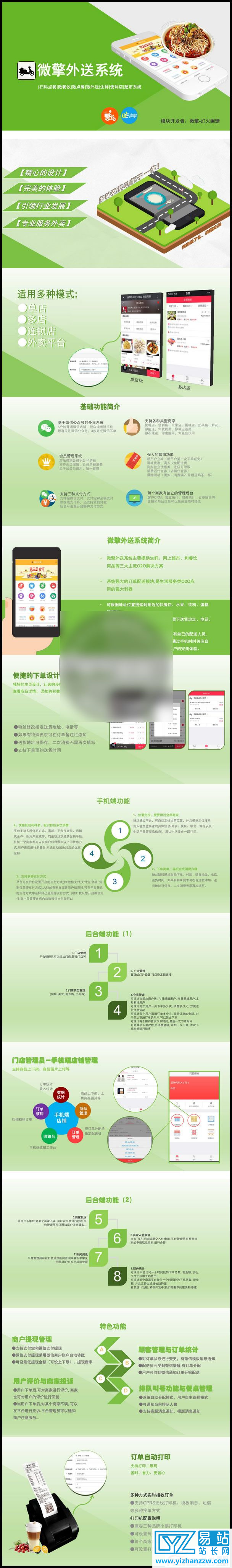 微信啦啦外卖2.2.4解密源码-微信送餐系统源码-易站站长网