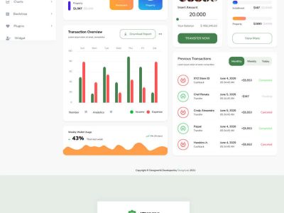 电商销售统计管理ui框架模板源码-易站站长网