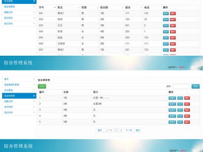 java+mysql校园学校宿舍管理系统源码-易站站长网