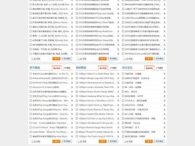 仿DJ520前卫音乐网站源码包含整站数据-帝国CMS-易站站长网