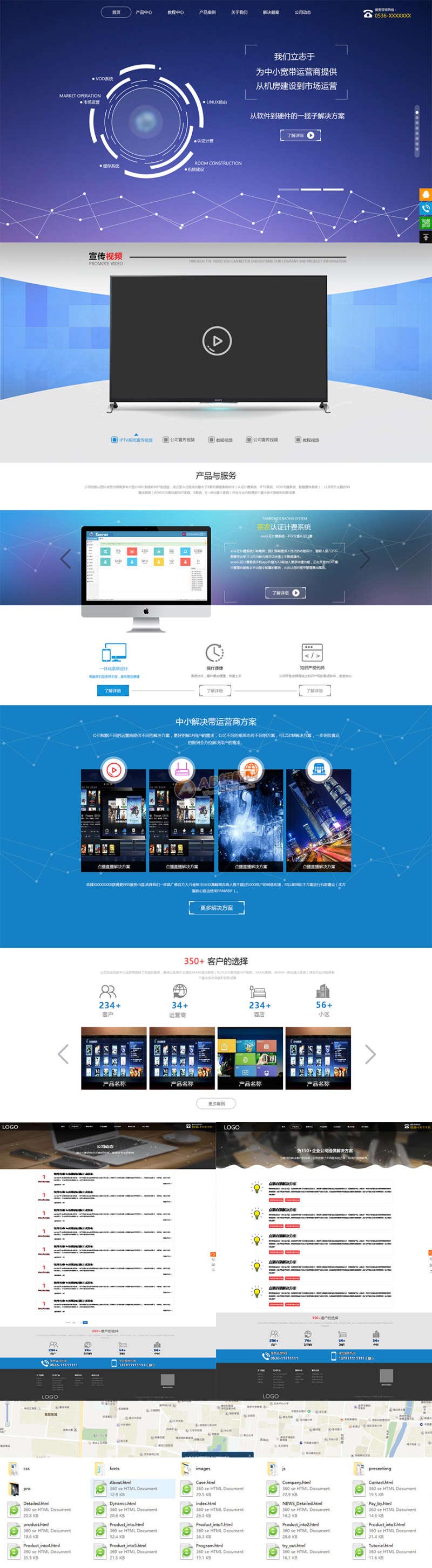 软件开发智能科技公司网站静态html模板源码-易站站长网