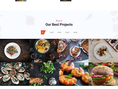 甜品美食餐厅展示静态网站HTML模板源码-易站站长网