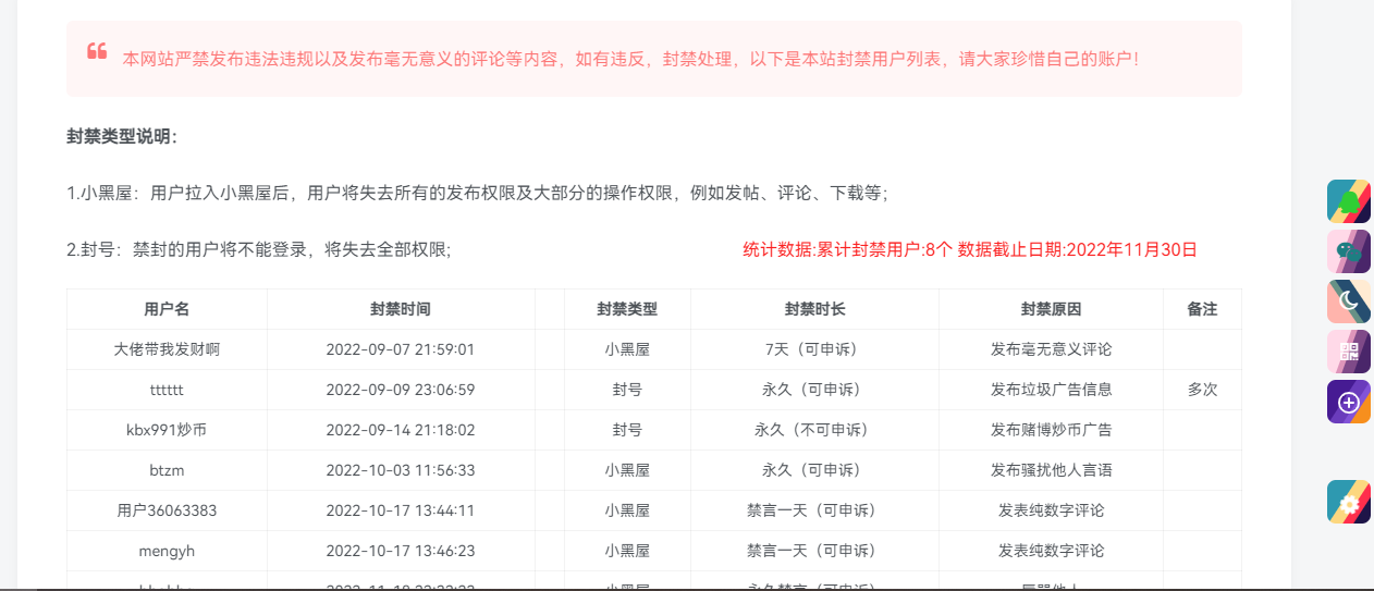 WordPress子比主题小黑屋列表单页源码-易站站长网