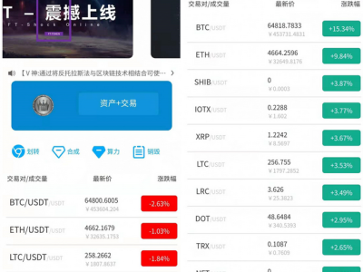 FORTAI区块交易中心FT-TOKEN源码-易站站长网