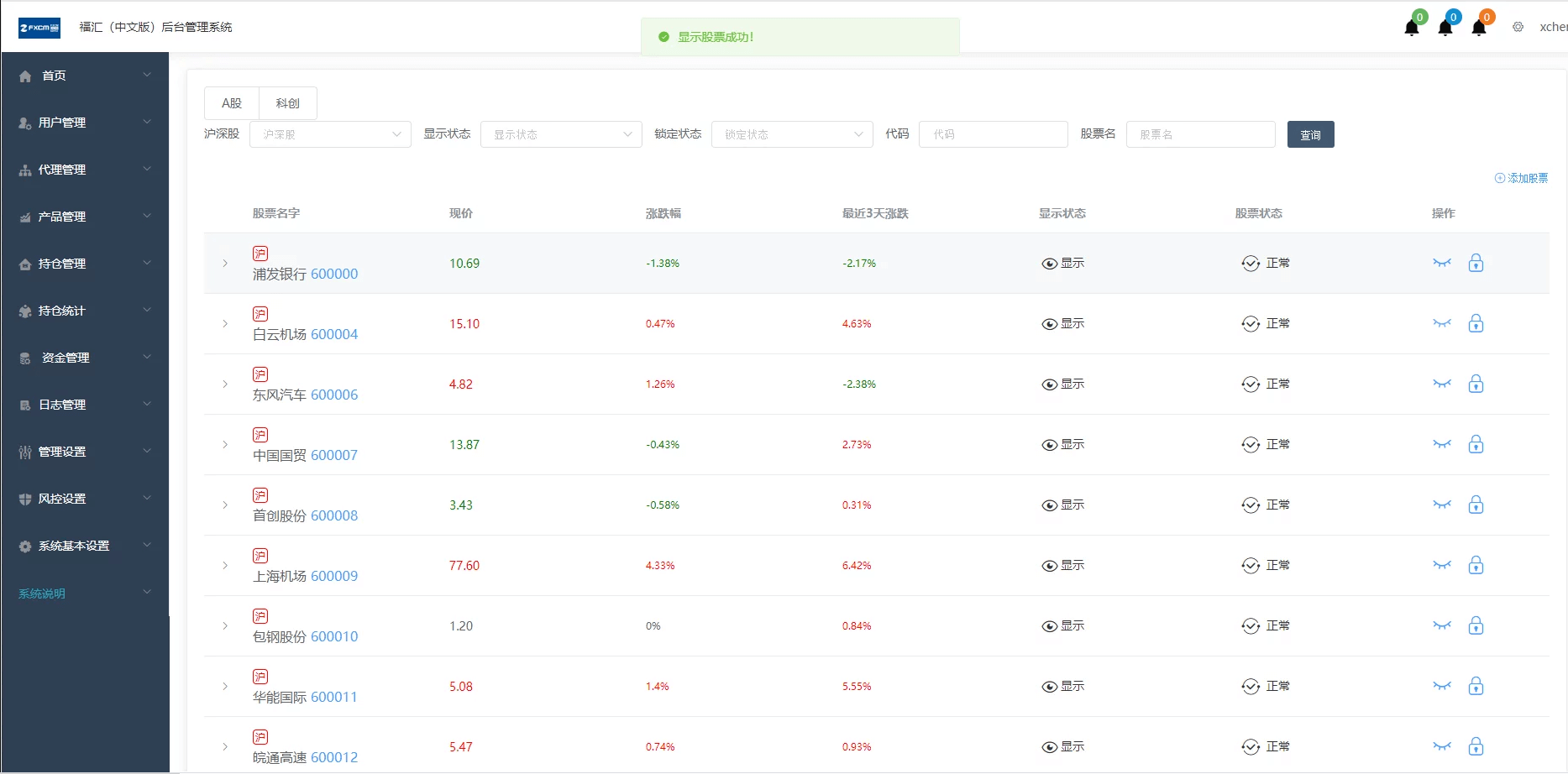 富汇交易所V3.0版源码-区块链证券股票/期货交易所系统源码-易站站长网