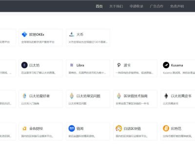 Haoz1234导航源码-v1.2版本WordPress导航主题-易站站长网