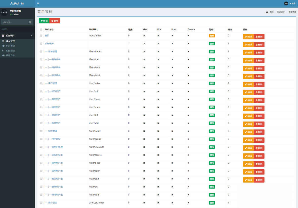 [PHP]ApiAdmin后台管理系统源码v5.0.1-易站站长网