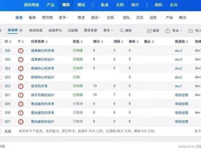 [PHP]禅道专业版源码包源码v10.3.1-易站站长网