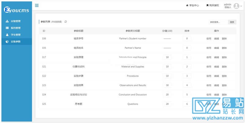 [PHP]易优实验报告管理系统源码v1.0-易站站长网