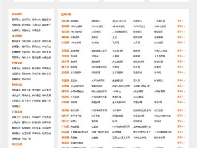 优站分类目录网址导航网站源码-易站站长网