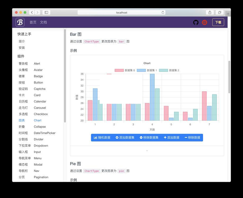 [.NET]BootstrapBlazor UI框架源码v5.5.0-易站站长网