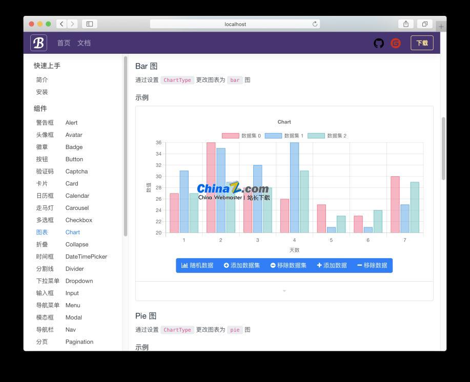 [.NET]BootstrapBlazor UI框架源码v5.0.6-易站站长网