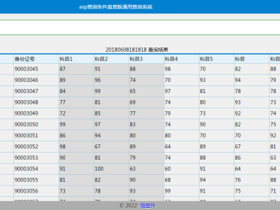 [ASP]asp+access通用查询系统可增删改查分页源码v20221024-易站站长网