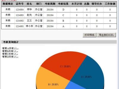 [.NET]雷速考核管理系统源码v7.16-易站站长网