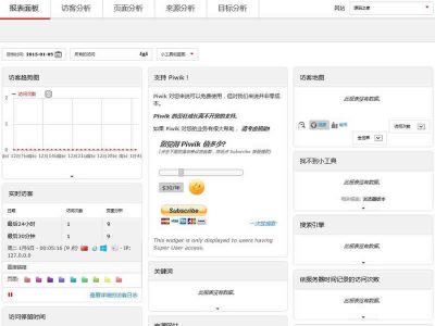 [PHP]matomo网站统计系统源码v3.13.5-易站站长网