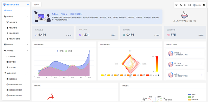 [PHP]BuildAdmin后台管理系统源码v1.0.5-易站站长网