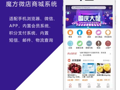 [.NET]魔方微店商城系统源码v1-易站站长网