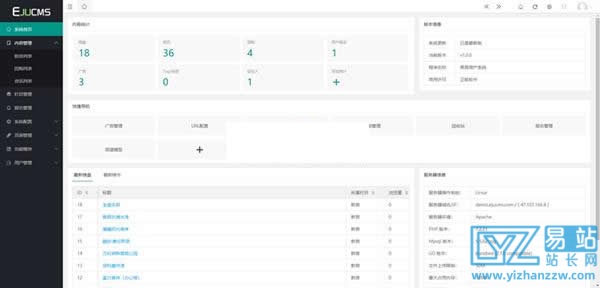 图片[2]-[PHP]易居cms（EJUCMS）房产网站系统源码v0121 体验版-易站站长网