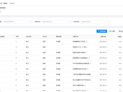[PHP]艾创在线考试系统源码v1.0-易站站长网