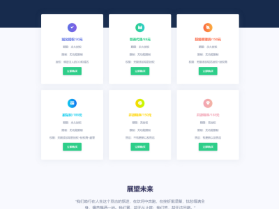 栀子花域名授权系统源码-开源版-易站站长网