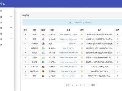 [PHP]自适应各终端懒人网址导航源码v3.4-易站站长网