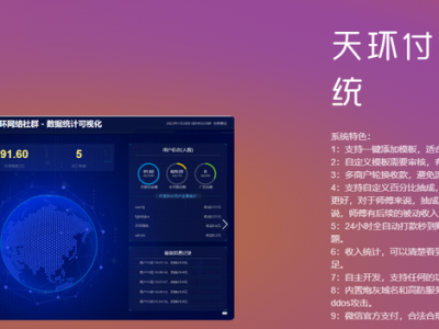 修复版天环付费进群系统源码-易站站长网
