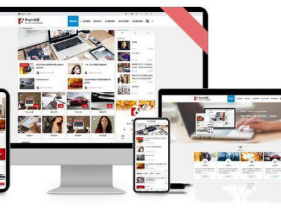 知更鸟Begin5.2破解授权版源码-WordPress主题-易站站长网