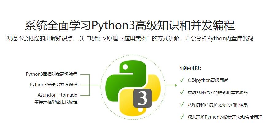 Python3高级核心技术97讲-易站站长网