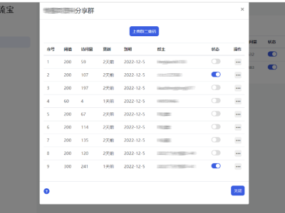 功能强大的活码管理平台源码-支持淘宝客和分享卡片等功-易站站长网