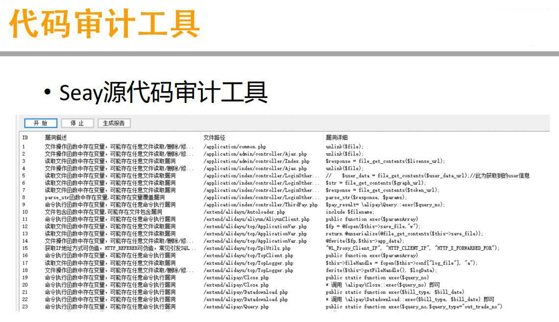 安全牛带你入门PHP代码审计课程-易站站长网