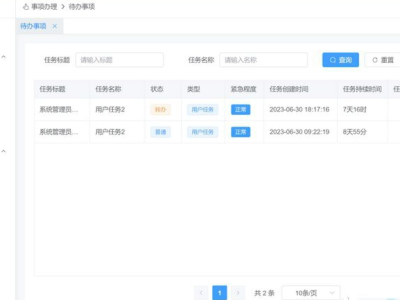 全新开源源码Vue3+TS的前后台分离的开发平台源码-易站站长网