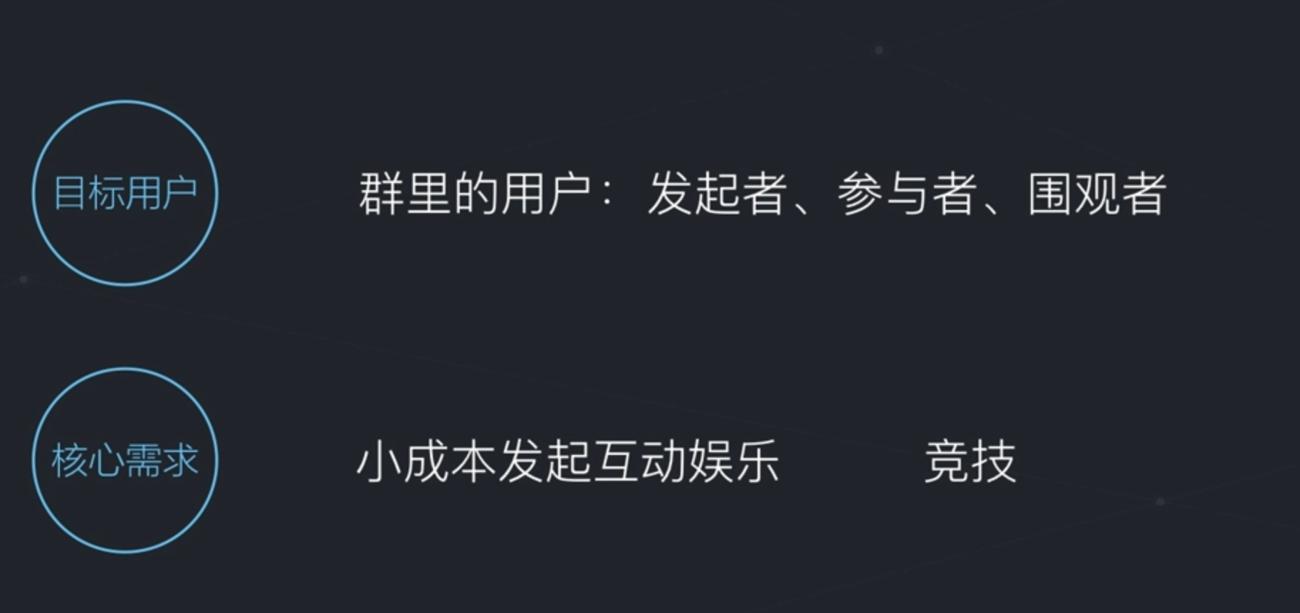 突破设计瓶颈：做好UI设计师课程-易站站长网