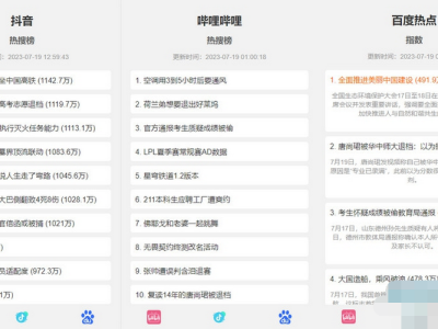 抖音百度哔哩哔哩热搜热榜单页的HTML源码-易站站长网