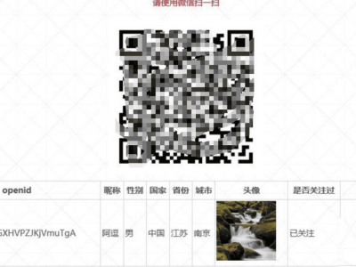 微信公众号关注授权登录源码-扫码关注微信公众号授权登录源码-易站站长网