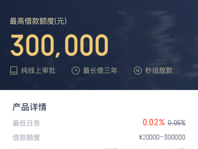 2023年小额贷款源码-新增推广APP下载页源码-易站站长网