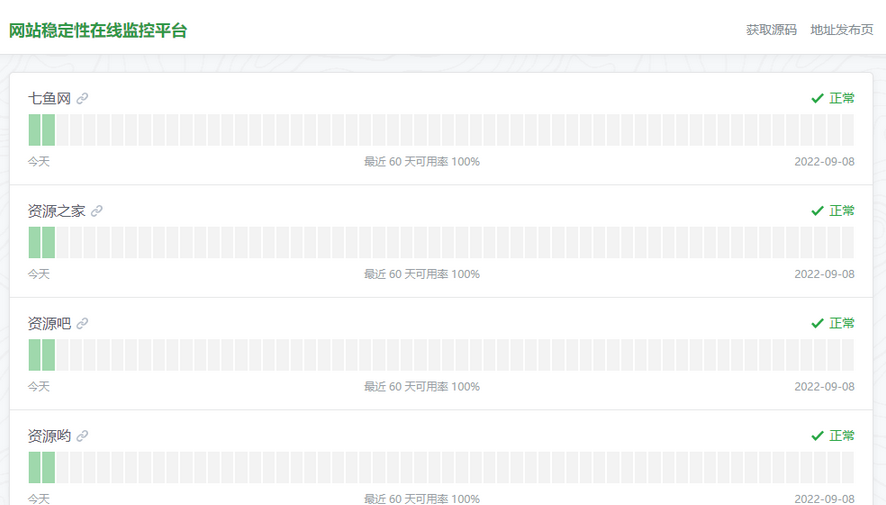 HTML网站稳定性状态监控平台源码-易站站长网