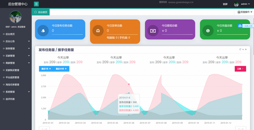 图片[1]-同福客栈原生开发淘系统修复完整源码-站长亲测-易站站长网