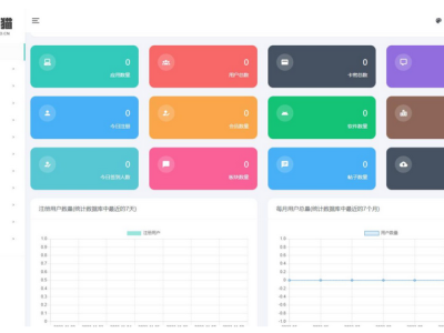 软件库论坛社区工具箱积分商城会员体系和在线商城于一体的后台系统源码-易站站长网